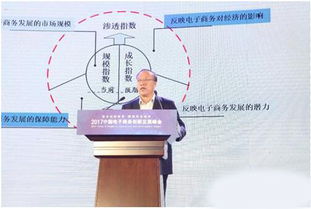 我省電商發(fā)展指數(shù)全國(guó)領(lǐng)先，技術(shù)創(chuàng)新驅(qū)動(dòng)行業(yè)升級(jí)