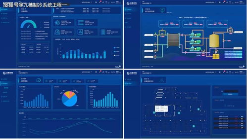 江森自控服務(wù)無憂 制藥廠房綜合能源優(yōu)化解決方案與互聯(lián)網(wǎng)數(shù)據(jù)服務(wù)融合