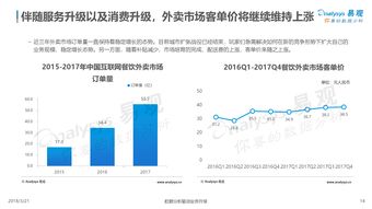 O2O模式下的數(shù)據(jù)驅(qū)動(dòng) 解讀199IT在互聯(lián)網(wǎng)數(shù)據(jù)中心與數(shù)據(jù)服務(wù)中的角色
