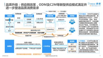 數據驅動決策 從易觀到199it，探索中國互聯網數據服務的演進與價值
